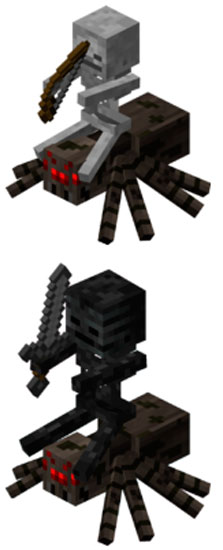 Spider Jockey character